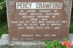 Crawford, Percy & Jack, Irene & Crawford, Ruby