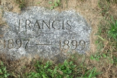 Wolff, Francis