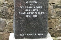 Aikens, William; Wolff, Charlotte
